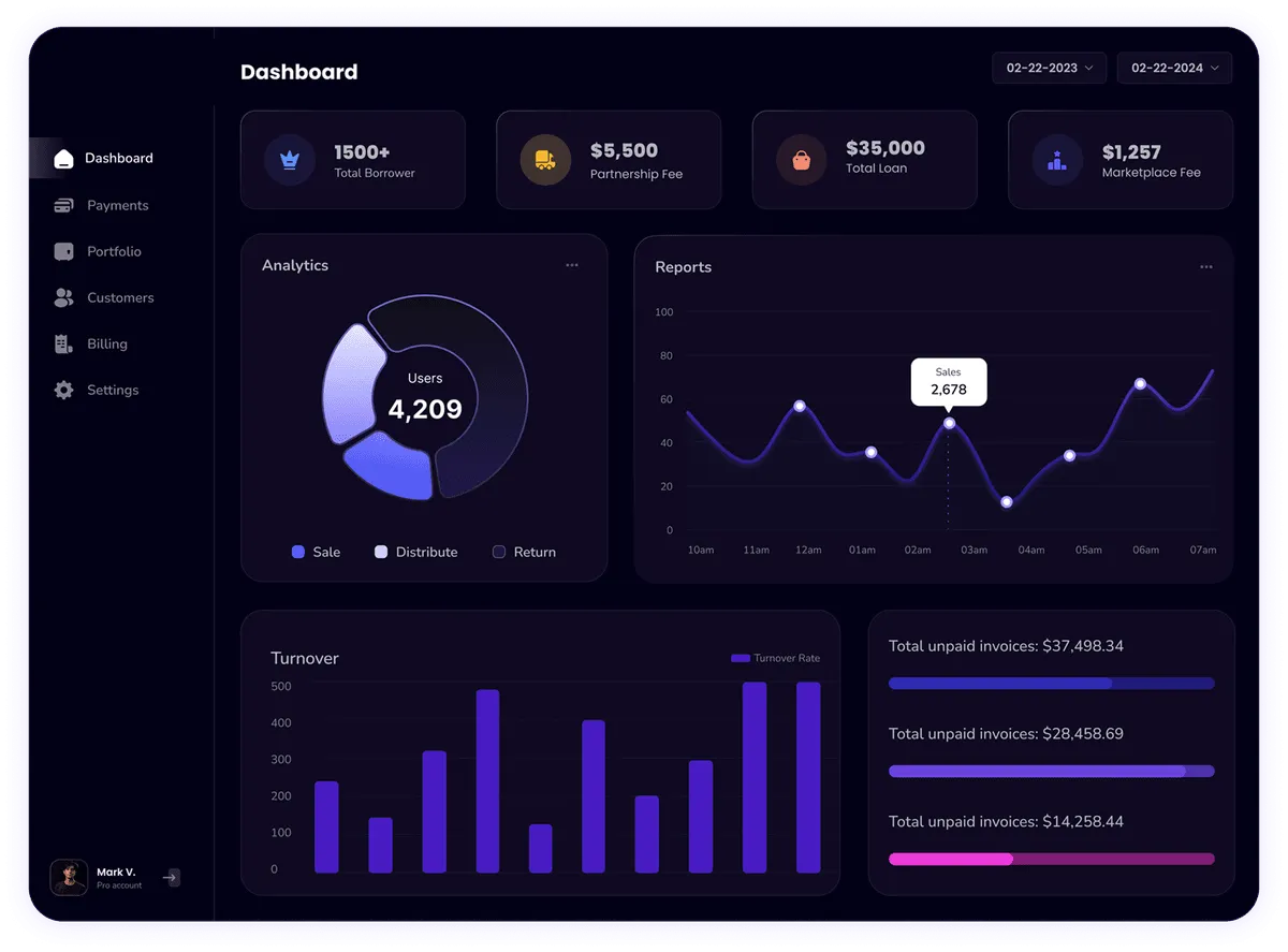 A&b Vending Dashboard